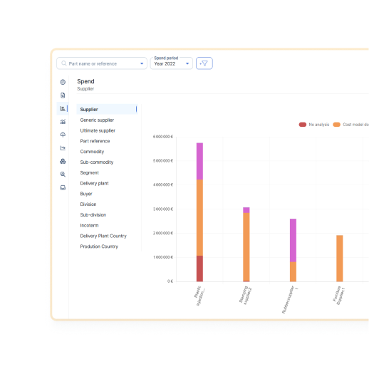 Screenshot der Ausgaben-/Umsatzdiagramm-Funktion