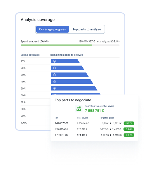 Capture d'écran de la fonctionnalité Cockpit