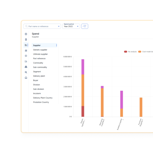 支出/売上チャート機能のスクリーンショット
