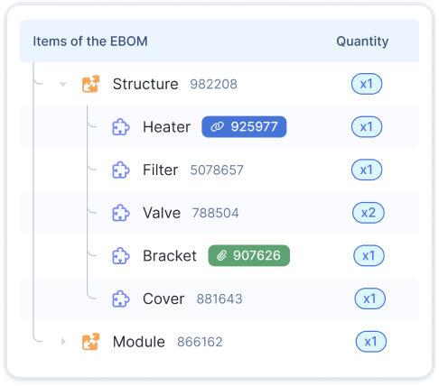 Ebom Managerの機能